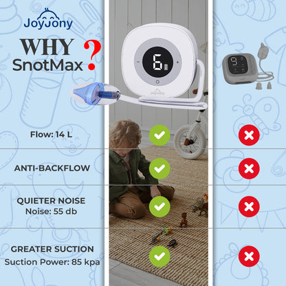 The 'SnotMax' Nasal Aspirator By JoyJony